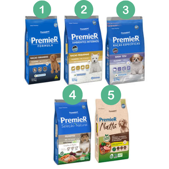 Ração PremieR Pet linhas de produtos 